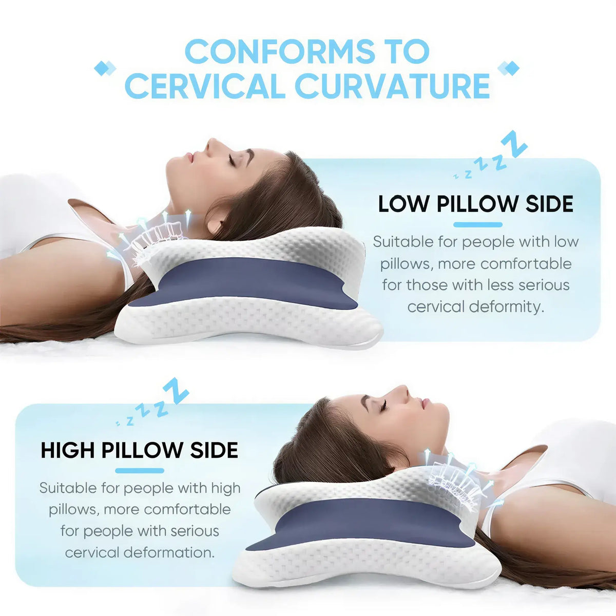 Zora Memory Foam Cervical Pillow showing its ergonomic shape and soft fabric cover for neck support and comfort.
