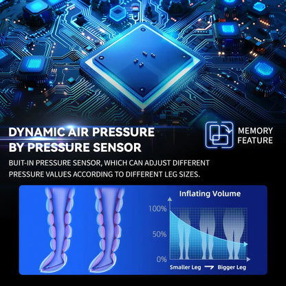 Zora Air Compression Leg Massage System with adjustable leg sleeves and control panel for soothing compression therapy.