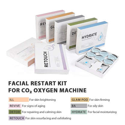 Zora CO2 Oxygen Bubble Facial Care Device with handheld design, emitting bubbles for deep facial cleansing and skin rejuvenation.