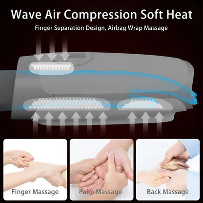 Zora hand massager with heat and air compression showing the device wrapped around a person's hand for soothing relief.