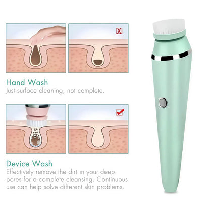 Zora 4-in-1 electric facial cleansing brush with waterproof design, showing soft silicone bristles for gentle skin cleansing.
