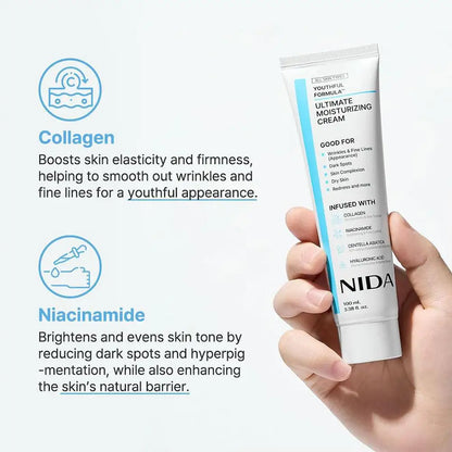 Zora NIDA Daily Moisturizing Cream in a jar, smooth face cream with hydrating ingredients, suitable for daily skincare use.