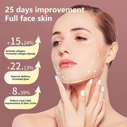 Zora LED facial massage belt with light therapy, showing a close-up of the belt wrapped around a person's face for skincare.