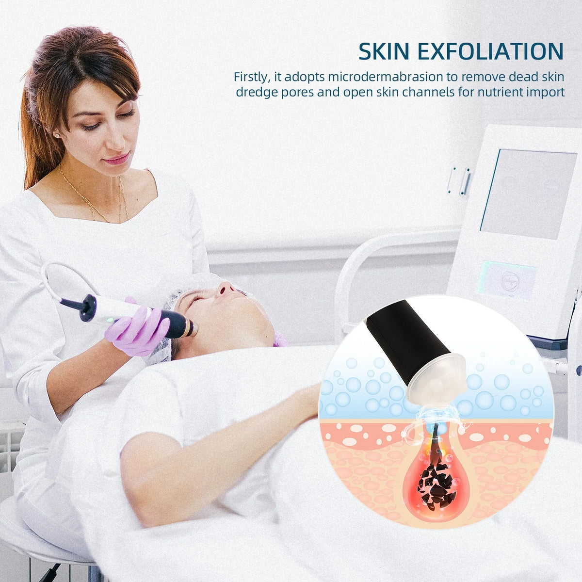 Zora CO2 Oxygen Bubble Facial Care Device with transparent handpiece and control buttons, designed for facial cleansing.