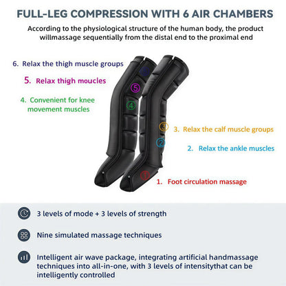 Zora Air Compression Leg Massage System showing black leg massagers with adjustable straps and air chambers for relaxation.
