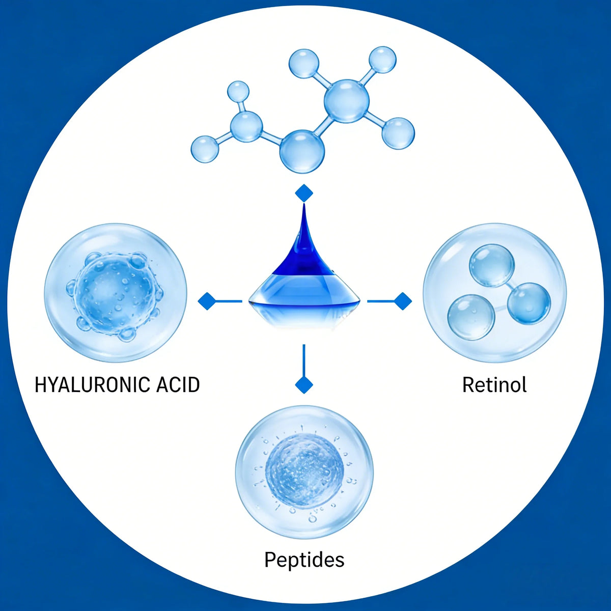 Retinol Microneedle Eye Patches with Hyaluronic Acid