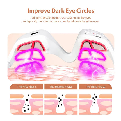 Zora 3D Eye Relaxation Massager wearable device for eye care, featuring soft padding and adjustable straps for comfort.