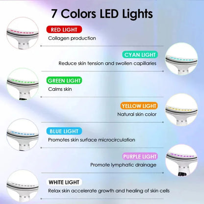 7-Color LED Face & Neck Vibration Massager
