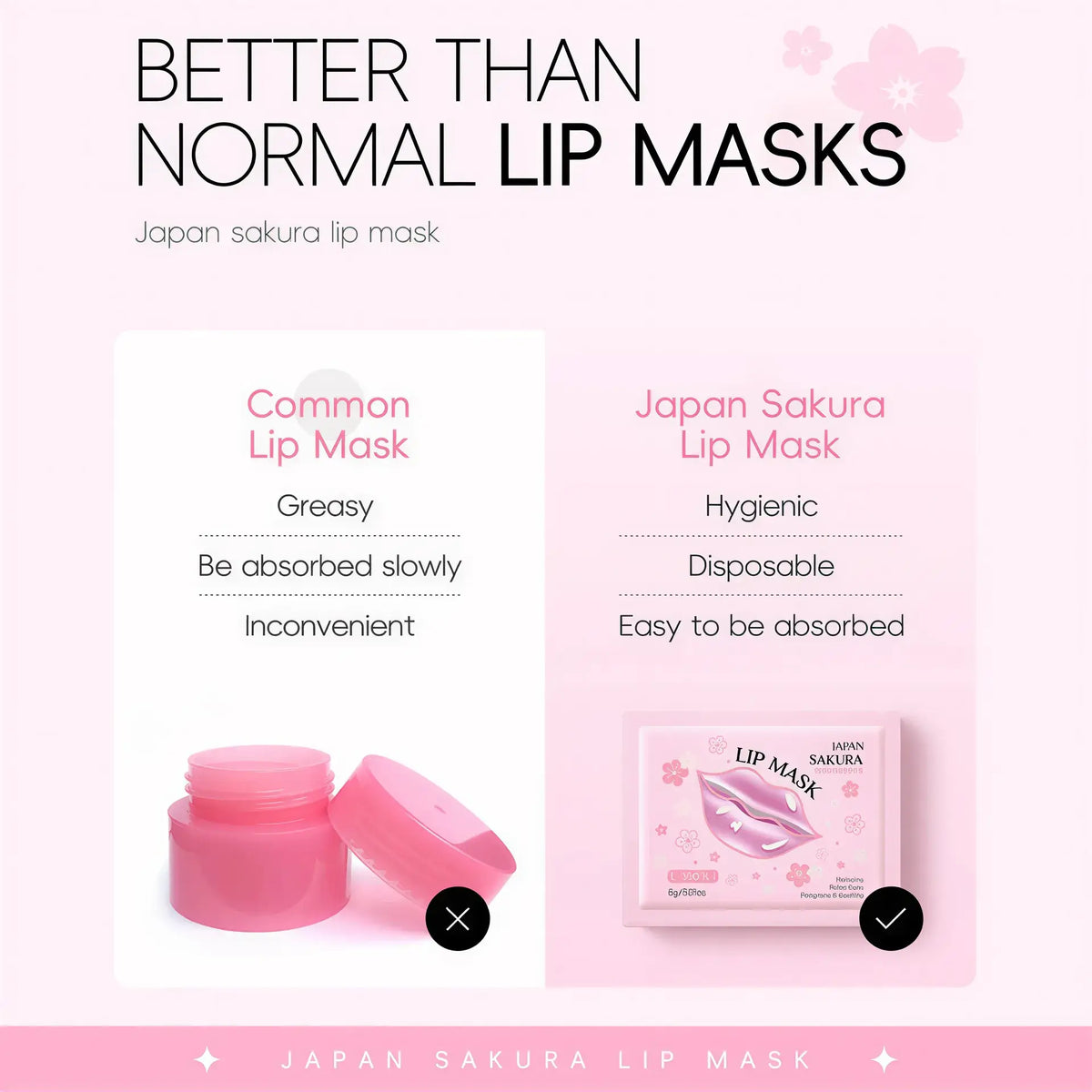 Zora LAIKOU Sakura Lip Mask for moisturizing and nourishing lip care, displayed in a sleek container with cherry blossom design.