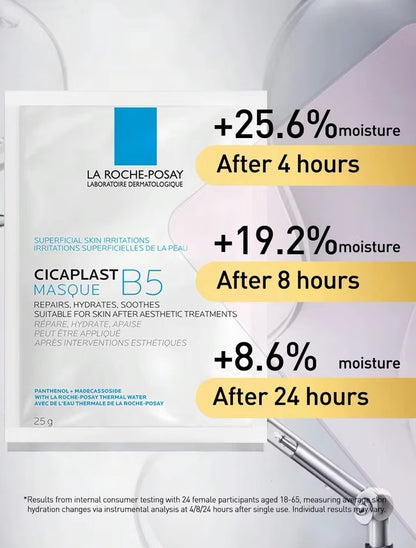 La Roche-Posay Cicaplast B5 Facial Sheet Mask